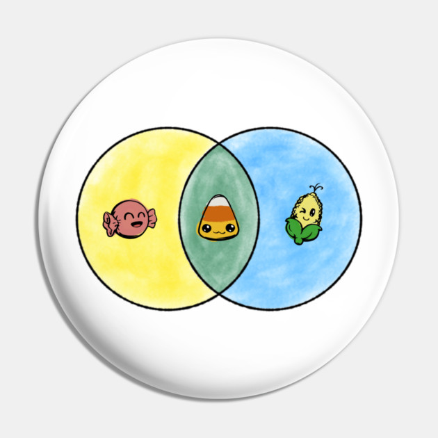 Candy Corn Venn Diagram Pin