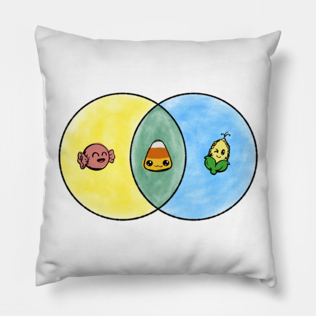 Candy Corn Venn Diagram Pillow
